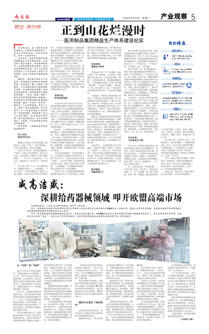 ���߱���ҵ�۲�